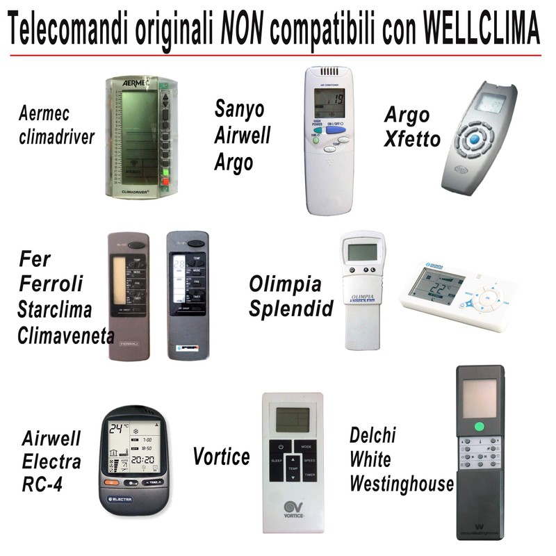 Wellclima Plus Universal Backlit Air Conditioner Remote Control Compatible with