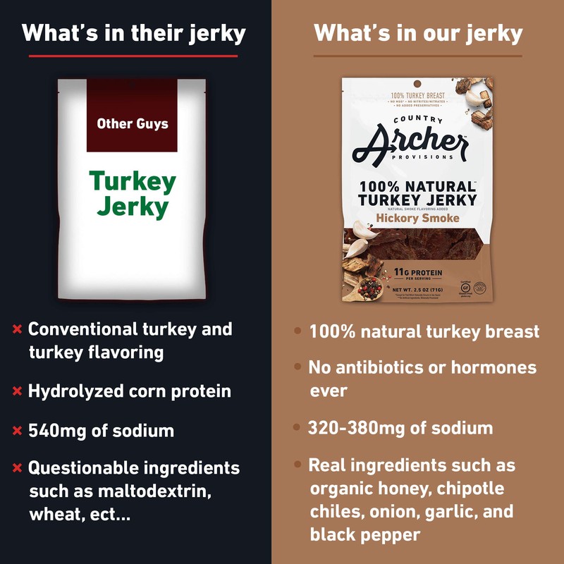Country Archer Jerky Trky Hickory Smkd 2.5 OZ