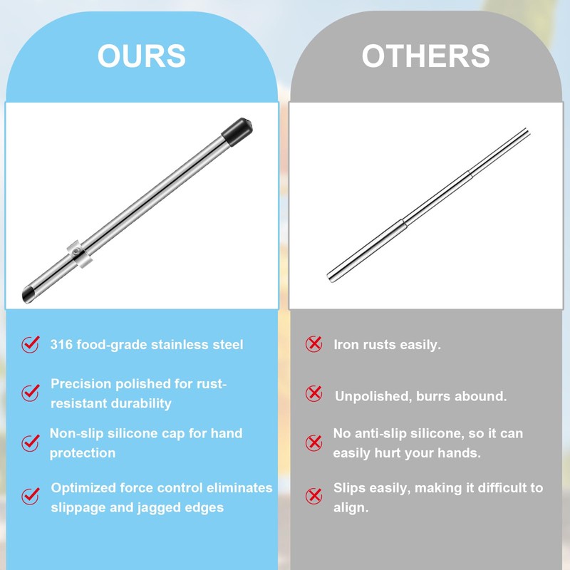 1 Pack Straw Puncher Muddler Set for Lemonade,Stainless Steel Straw