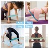 Resistance Loop Exercise Bands