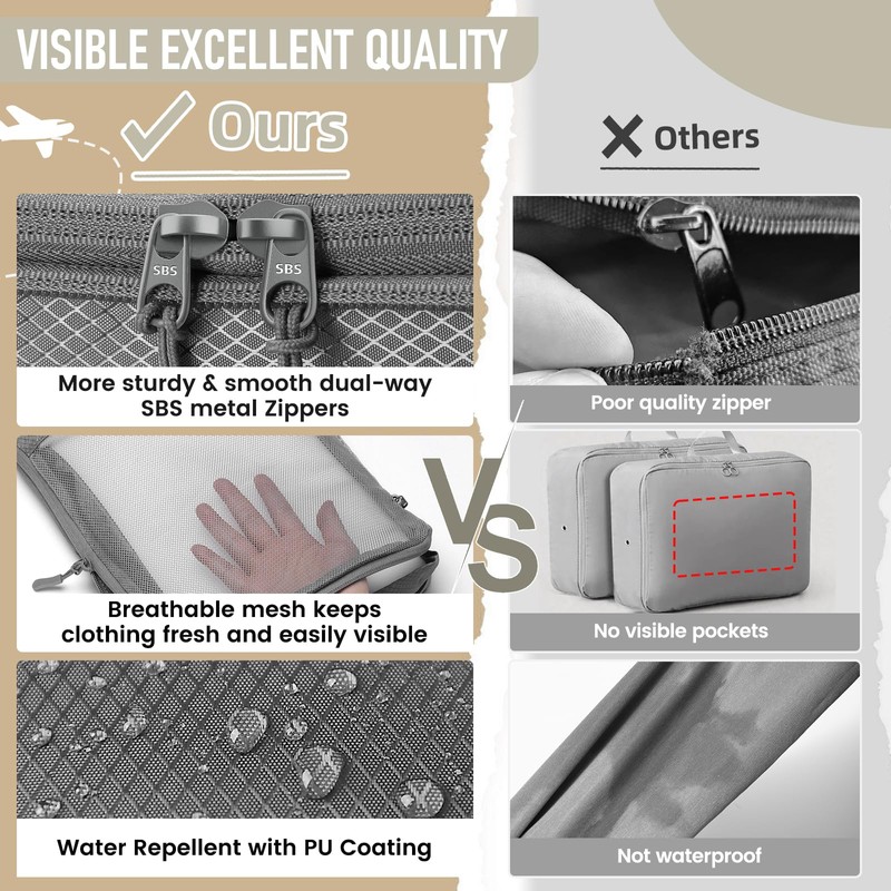 Compression Packing Cubes for Suitcases, Ultralight 8 Set Packing Cubes