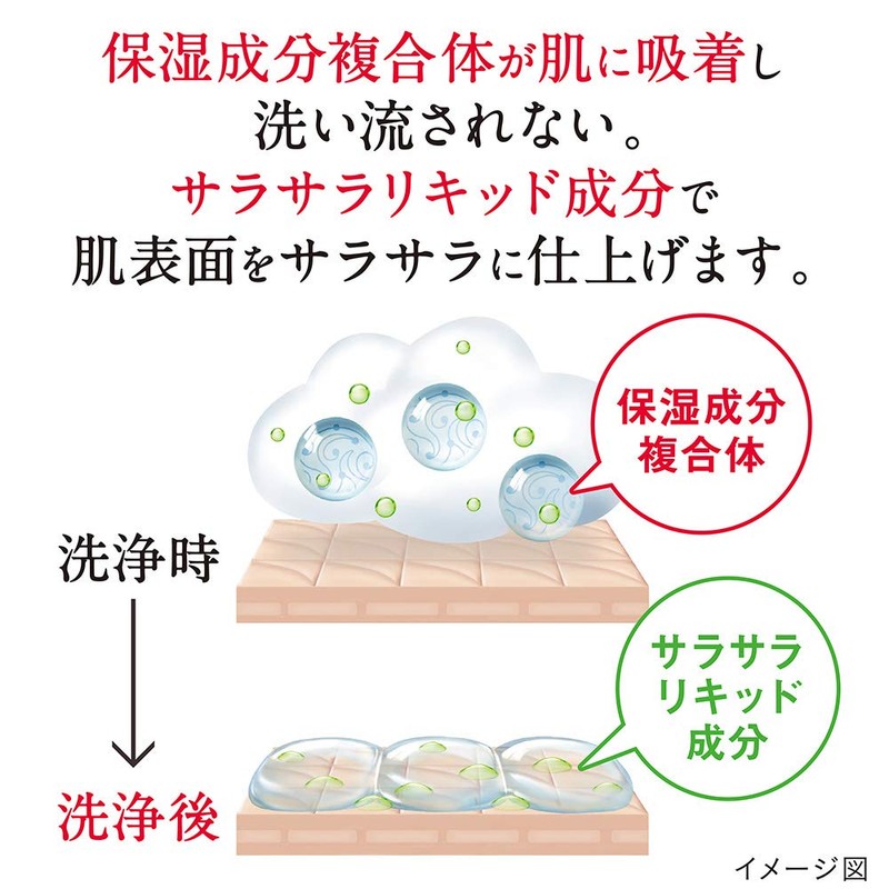 hadakara(ハダカラ) ボディソープ 泡で出てくるサラサラfeelタイプ グリーンシトラスの香り 530ml