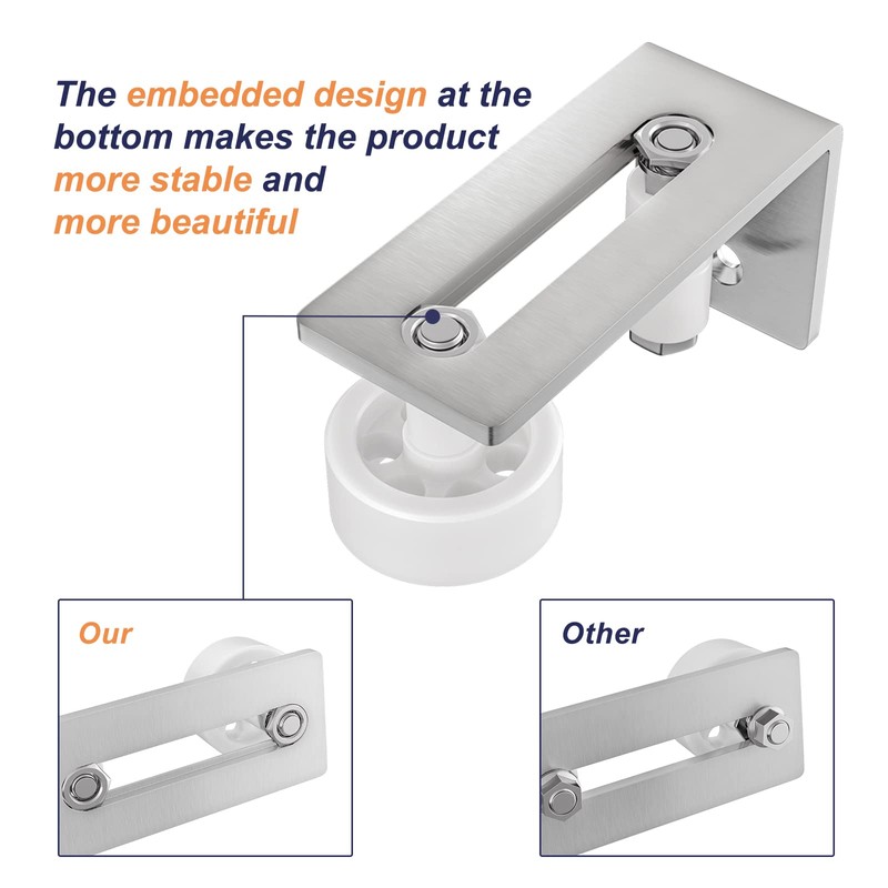 SMARTSTANDARD Sliding Barn Door Floor Guide for Bottom Adjustable Roller
