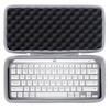 co2CREA Hard Case Replacement for MX Keys Mini Advanced Wireless