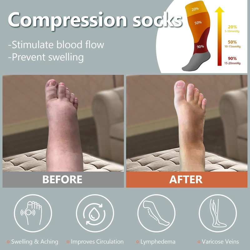 Abodhu Plus Size Compression Socks for Women& Men 15-20mmHg Wide