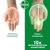 Dettol Liquid Handwash - 175 ml (Original)