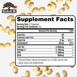 Oaks Nutrition Omega 3 Fish Oil 3600mg | Triple Strength Burpless Softgels | 2160mg Omega-3s with 1300mg EPA & 860mg DHA | Ultra Purified, Wild Caught, Lemon Flavor, 120 Softgels, 60 Day Supply
