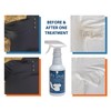 Pit Stop, Sweat Stain & Deodorant (Antiperspirant) Armpit Stain Remover,