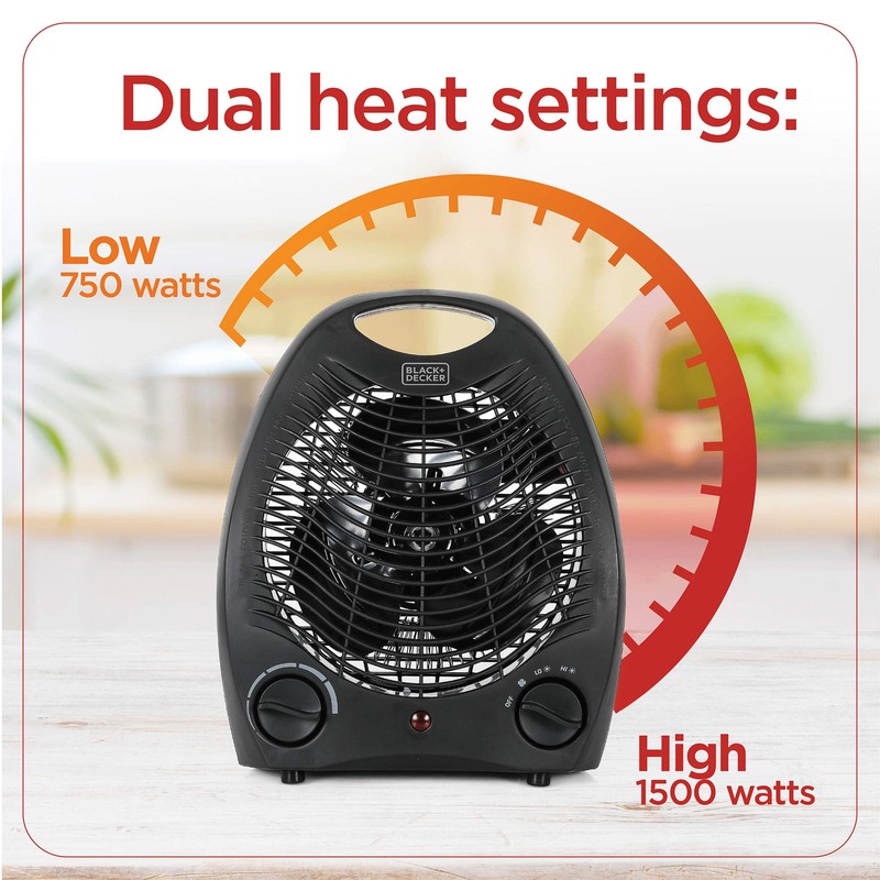 BLACK+DECKER Personal Desktop Heater, Space Heater for Office Desk, Home