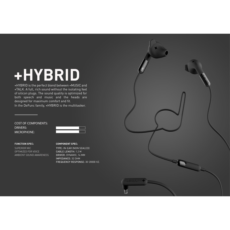 DEFUNC Earbud + Hybrid Blue 3,5 mm jack