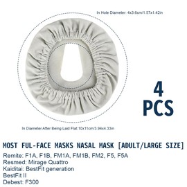 CPAP Mask Liners Full Face Reusable Mask Liner Mask Inserts Nose Cushion CPAP Accessories for Most Full Masks, CPAP Mask Inserts, Pack of 4, Grey