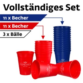 CUPKINGS Party Cup Set | 22 Hard Plastic Cups Made in Germany | Festival Accessories & Party Decoration | 473 ml / 16 oz | Dishwasher Safe & Reusable | Reusable Cups | Red/Blue