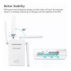 Pix-Link Router, Repetidor, Access Point, Wisp Pix-link 100v/240v