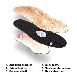 Leather Shoe Insoles with Orthotic Footbed I Insoles with Arch Support and Heel Cushion for Men and Women (UK 8/42 EU)