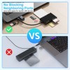 Snblzhef USB C USB 3.0 Multi Card Reader 6 in