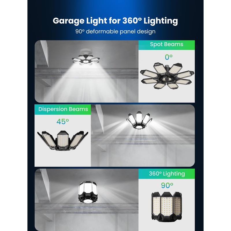 Craftersmark LED Garage Lights - 250W Ceiling LED with 8