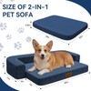 Persure Orthopedic Dog Bed for Medium Large Dogs, Waterproof Memory