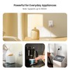 TREATLIFE 3Pack Mini Remote Control Outlet Plug with Magnetic Remote,