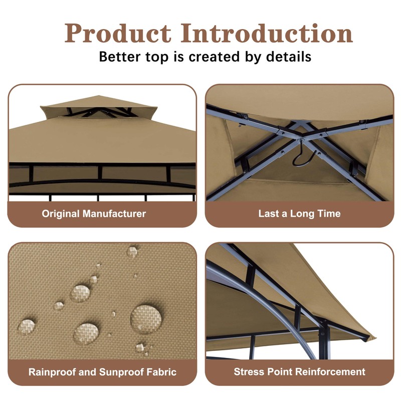 SCOCANOPY Upgraded Fabric Replacement Canopy Grill BBQ Gazebo Roof Top
