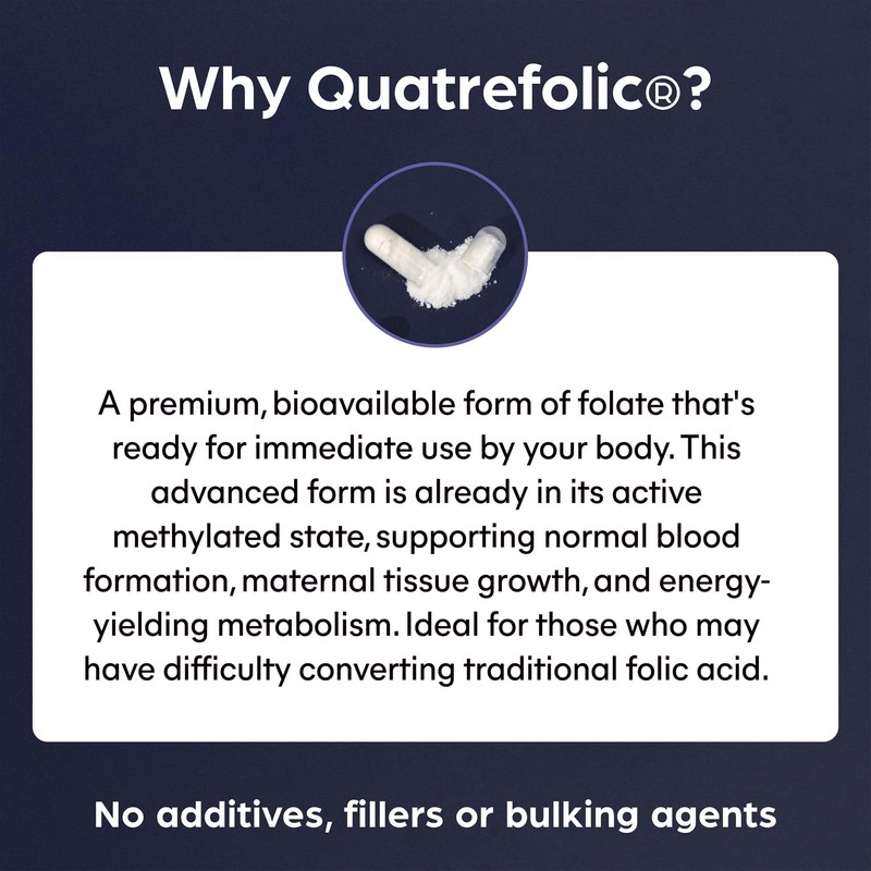 Purolabs Quatrefolic® Folate Supplement - Active 5-MTHF Methylated Folate 400μg