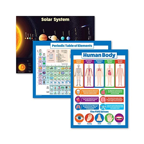 3 Pack - Solar System Poster + Periodic Table of