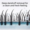 Generic Nipori Shampoo Selenium, Anti-Dandruff & Oil Control Scalp Cleanser