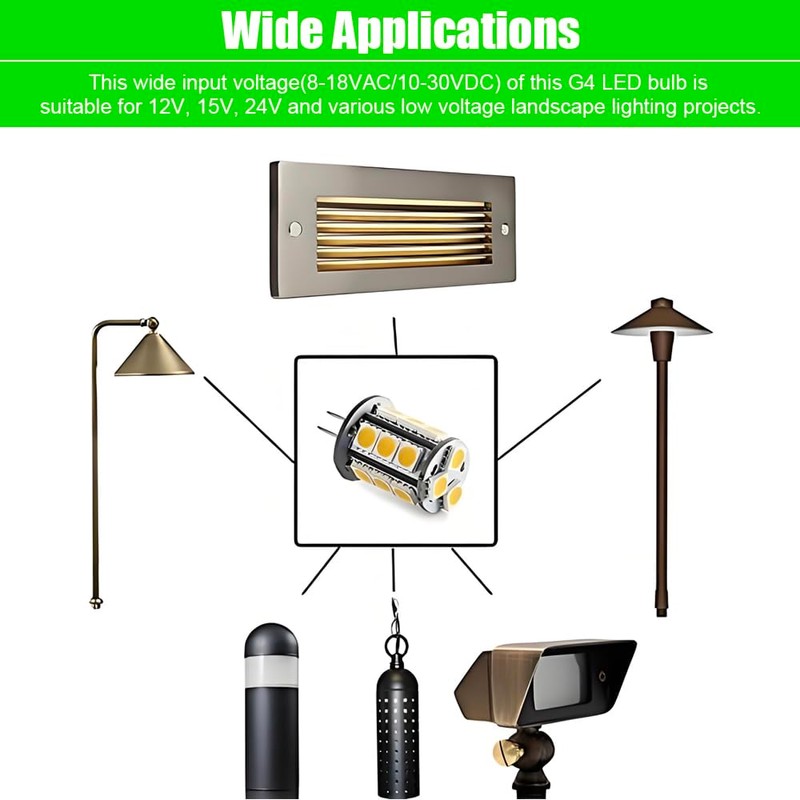 Makergroup T3 G4 Bi-pin LED Light Bulbs, 12VAC/DC Low Voltage