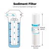 For Hydro Logic 1-Year Combo Pack Reverse Osmosis RO Water