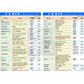 Mare Oil Filter, Oil Element, Nissan, Mitsubishi, Suzuki, Subaru, Mazda Isuzu UD AD NV150, NV200, Vanet, NV350, Wing Road, X-Trail, Elgrand, Aura Kicks, Caravan, Juke, Cedrick, Serena, Days, Note