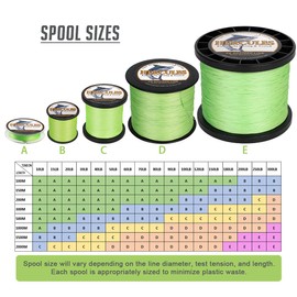 HERCULES Super Cast 500M 547 Yards Braided Fishing Line 50 LB Test for Saltwater Freshwater PE Braid Fish Lines Superline 8 Strands - Fluorescent Green, 50LB (22.7KG), 0.37MM