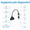 Eddrfy Adattatore SATA USB per SSD/HDD da 2,5 e 3,5