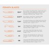 Havalon Piranta #60A Stainless Steel Blades - 50 Pack, SS60A