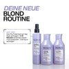 Redken Hair Mask for Blonde Hair, Brightening Effect, with Vitamin