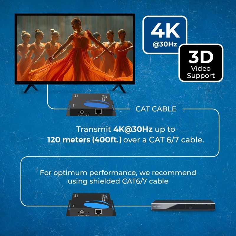 OREI 4K@30hz HDMI™ Extender (Over IP, IR) - 400ft (Cat6)