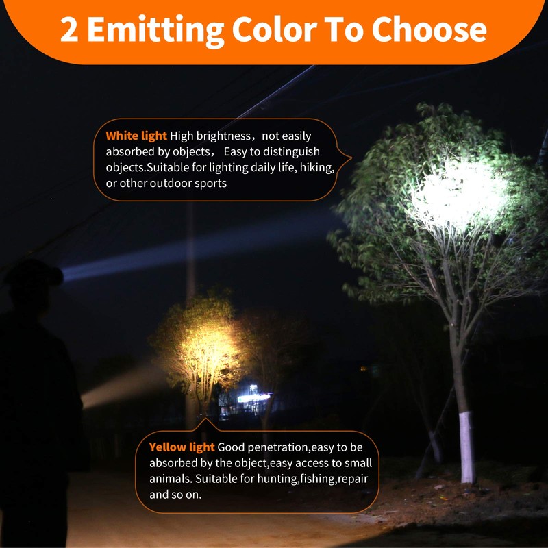 Yongkist Rechargeable LED Headlamp,Superbright Headlight Waterproof Head Torch High Lumens