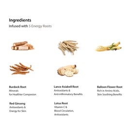 BLITHE Vital Treatment 5 Energy Roots Essence Facial Toner for Sensitive Dry Skin - Serum Toner for Face with Red Ginseng & Burdock Root Oil for Energy Strength and Skin Care 150 ml