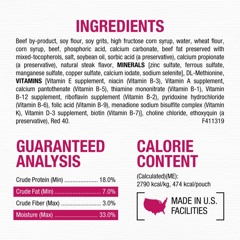 Purina Moist and Meaty Steak Flavor Soft Dog Food Pouches