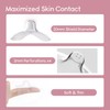 Nipple Shields Breastfeeding, Nipple Shell Guards for Nursing Newborn Baby,for