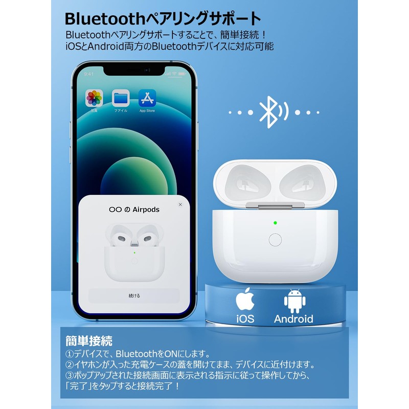 USB-C Charging Case, Replacement for Airpods 3, Charging Case for