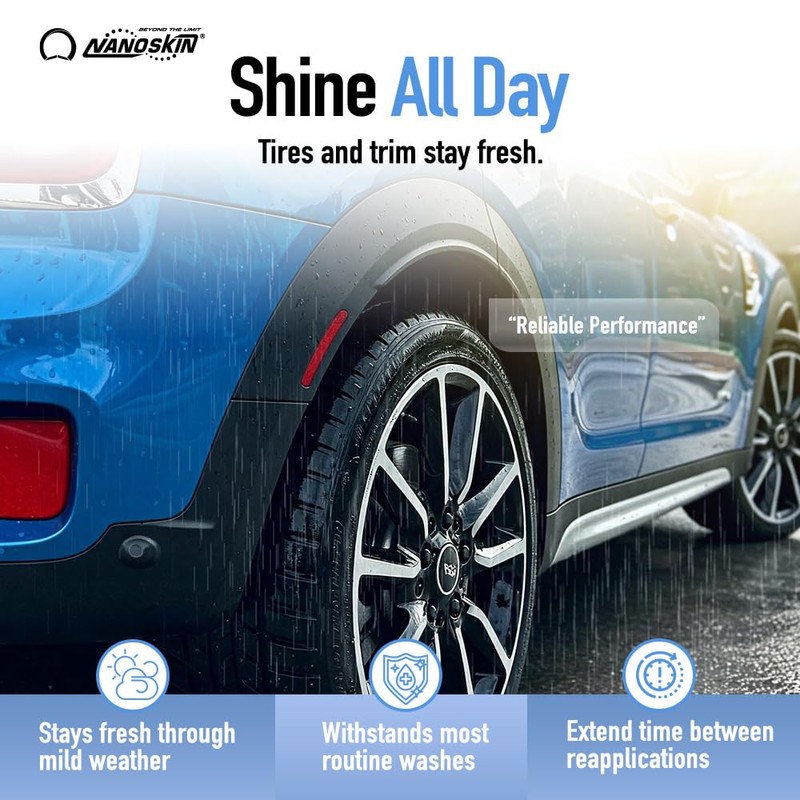 Nanoskin BLUE DRESS Premium Dressing - Sprayable Interior & Exterior