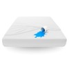 Archiletto Double Waterproof Waxed Mattress Protector Fitted Sheet 160 x