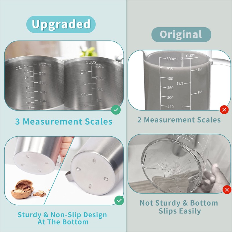 Newness Stainless Steel Measuring Jug with Handle – 3 Measuring