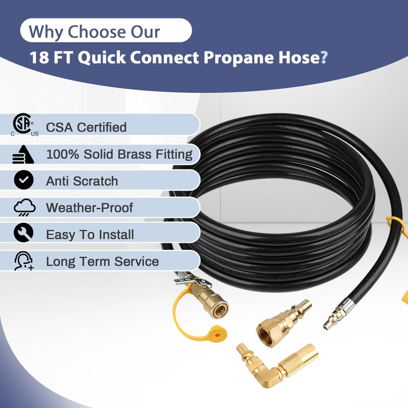 Upgraded 18FT RV Quick Connect Propane Hose for RV to