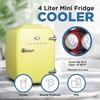 ICEBOX IBMF4SUN 4-Liter Fridge Cooler/Warmer, Portable Holds, Compact for Skincare,
