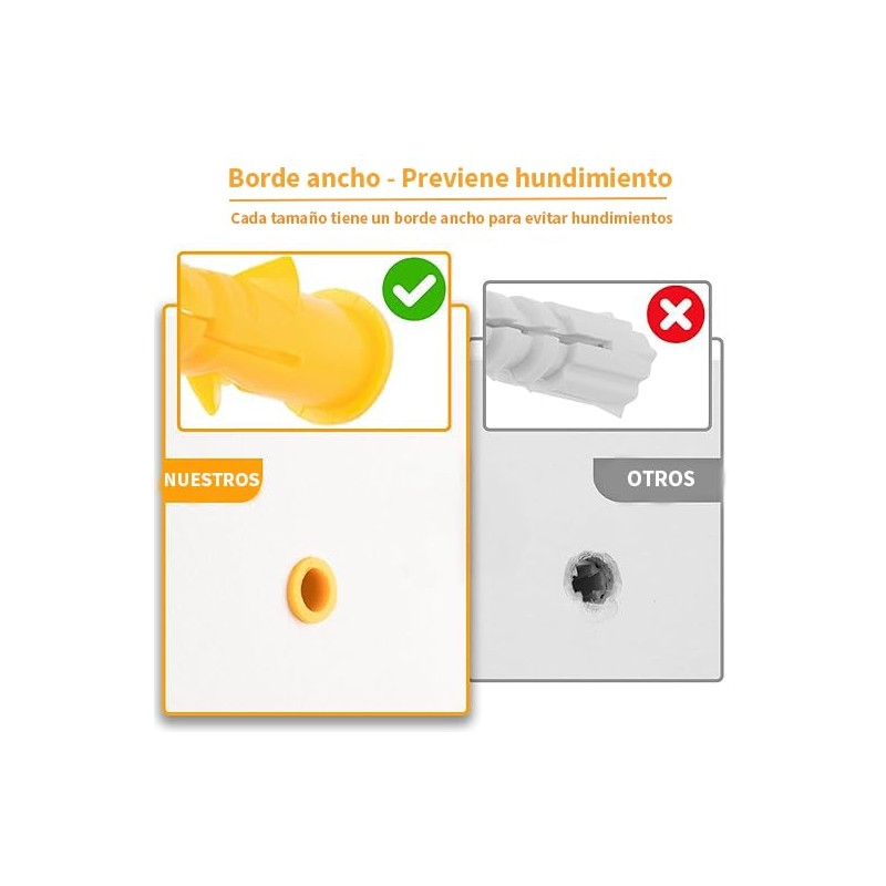 Timotech Juego de Anclajes y Tornillos para Panel de Yeso,