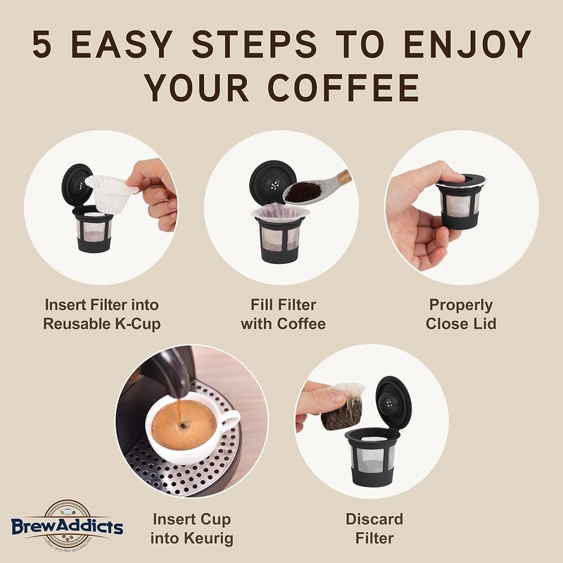 Brew Addicts 300 Paper Coffee Single-Use Filters for for Keurig