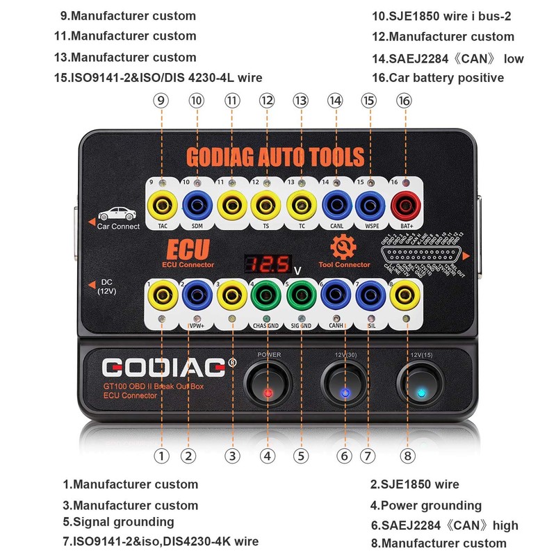 GODIAG® Auto ECU Breakout Box, GT100 Breakout Box OBDII Protocol