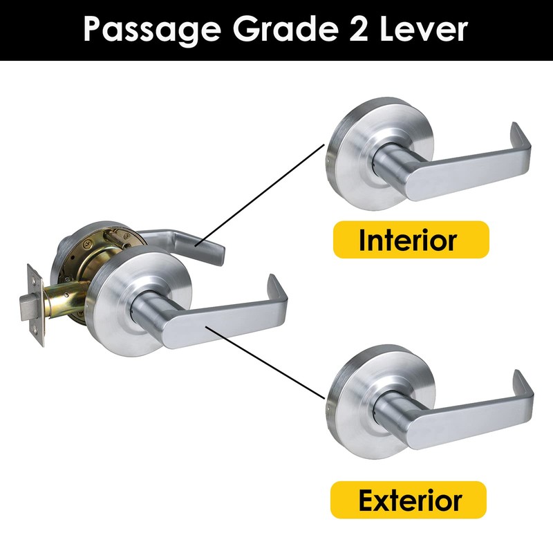 HISAFE Commercial Passage Door Lever Heavy Duty Grade 2 Handle,