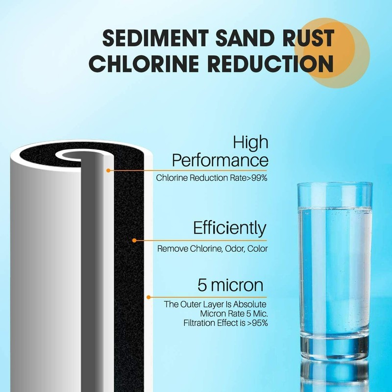 PUREPLUS Water Filter Replacement Cartridge Activated Sediment Carbon -Pack of