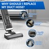 Replacement Hose for Tineco Floor ONE S3 & iFloor 3